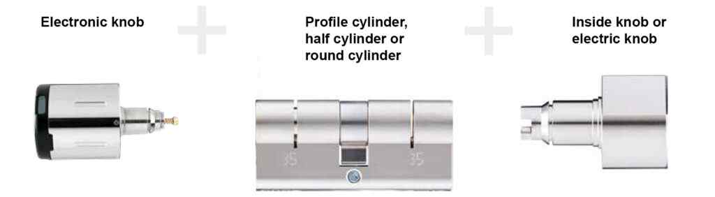 Modularer Aufbau ÜLinder - elektronischer Knaufzylinder von Südmetall