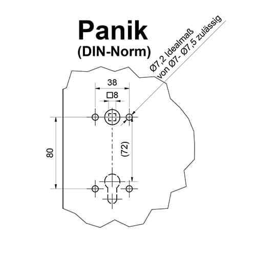 Südmetall Lignes 753 Normen