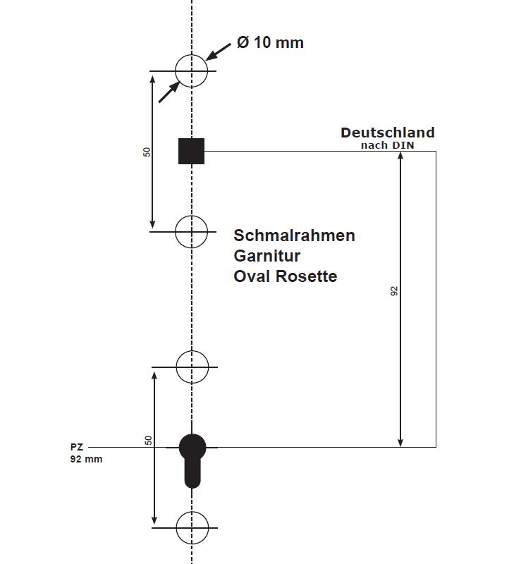 Südmetall Sirius 302 Normen