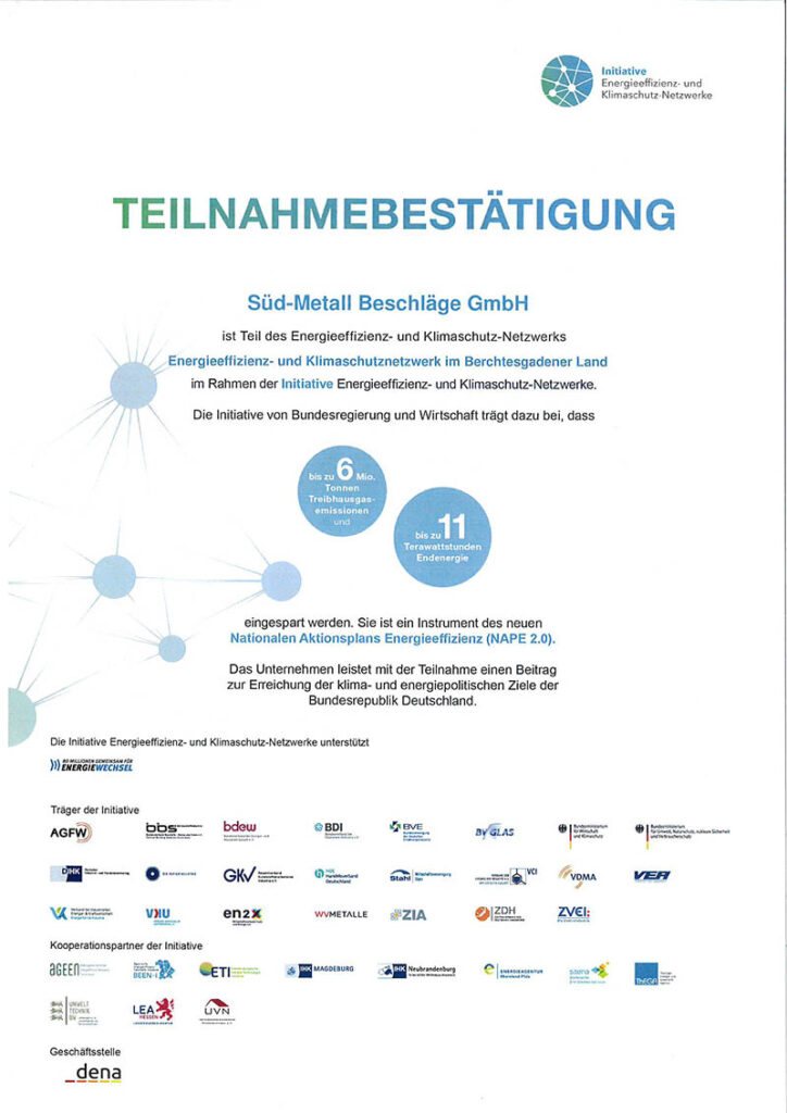 Teilnahmebestätigung Klimanetzwerktreffen